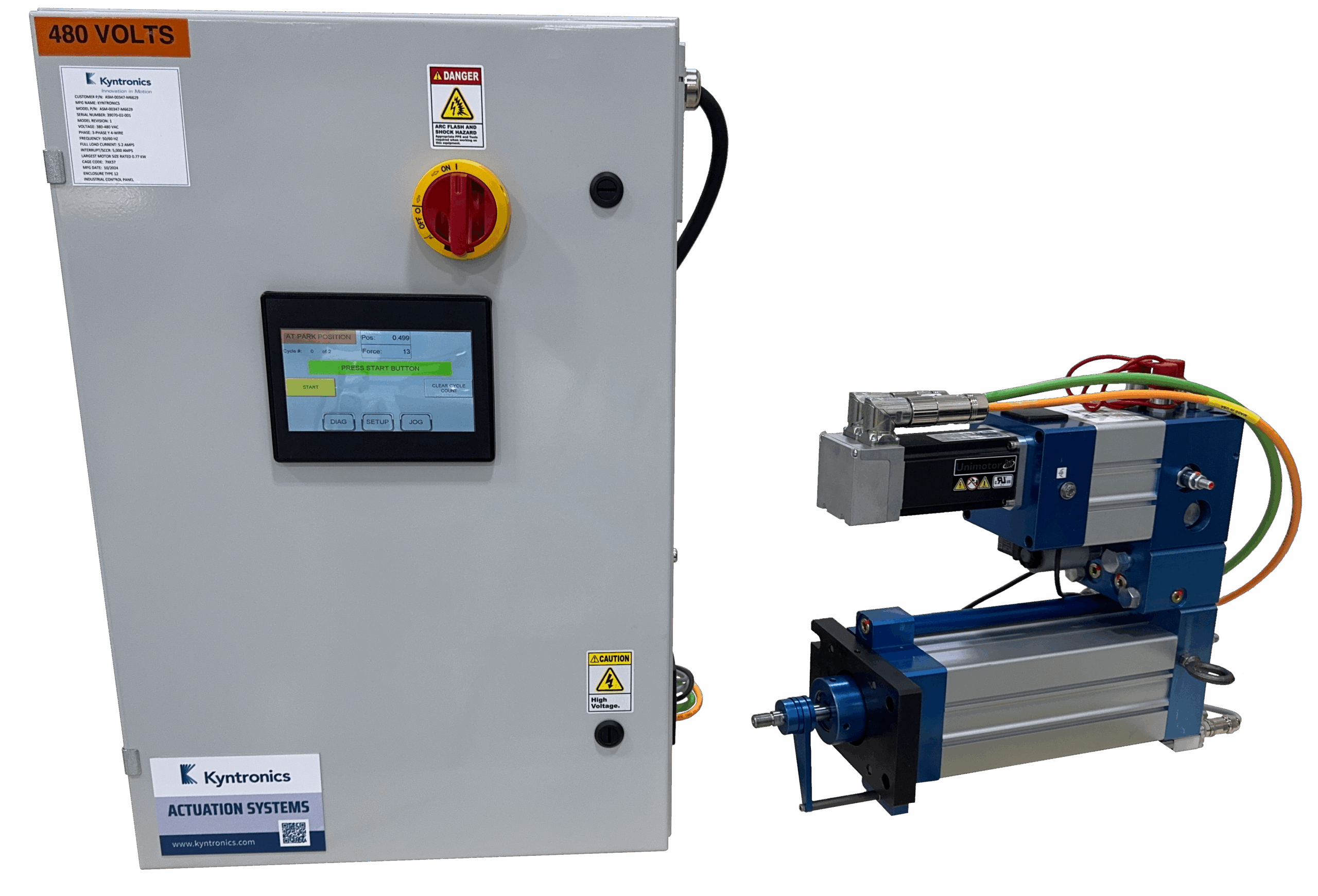 HMI Integrated in Control Cabinet